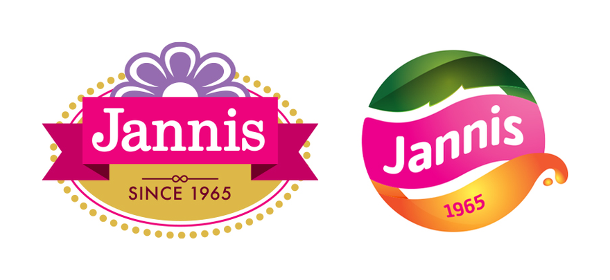 Jannis S.A.